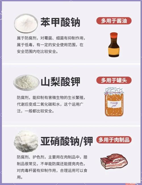 你知道吗?我们每天都在不知不觉中摄入各种食品添加剂